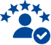 5-Star Customer Reviews