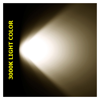 28 Watt LED NexGen Sleek Bullet Spot/Flood - C2C Lights