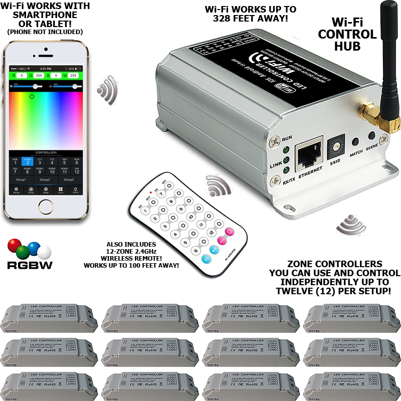 SuperChip™ RGB/RGBW Wifi Controller, Control Up To 12 Zones Independently!