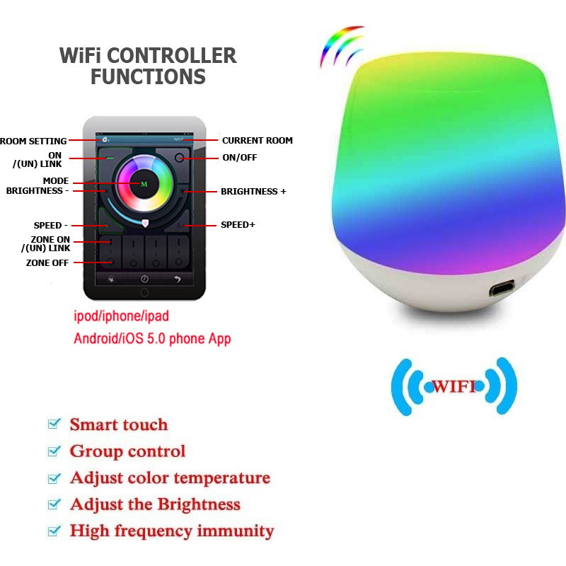 RGB/RGBW Wifi / 2.4GHz Super Controller, 1 to 8 Zones!