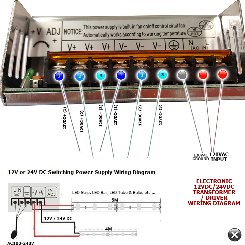 Inline PWM Dimmer for LED Strips, 12~24V DC, 2 Amps