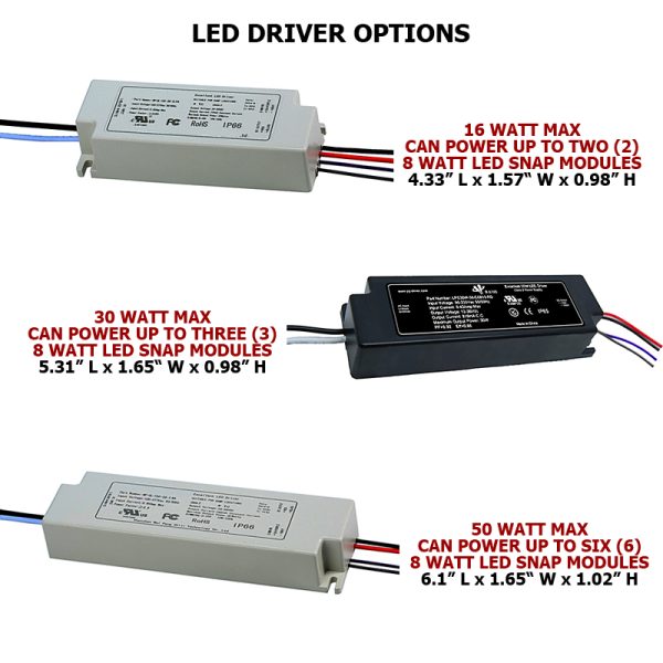 2 To 12 Foot Deluxe LED EZ-Snap & Go Linear Kits