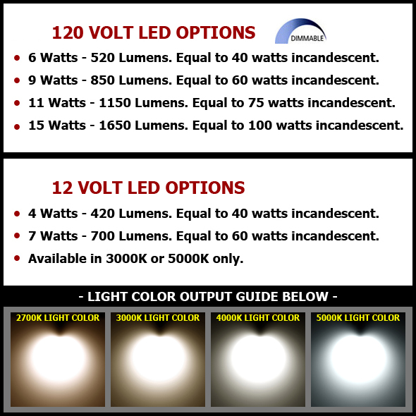 120V/12V LED Oval Shape General Purpose / Engine Room Wall Light