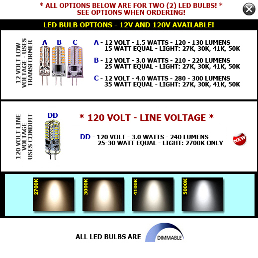 3 Digit LED Surface Mount Address Light (12V or 120V)