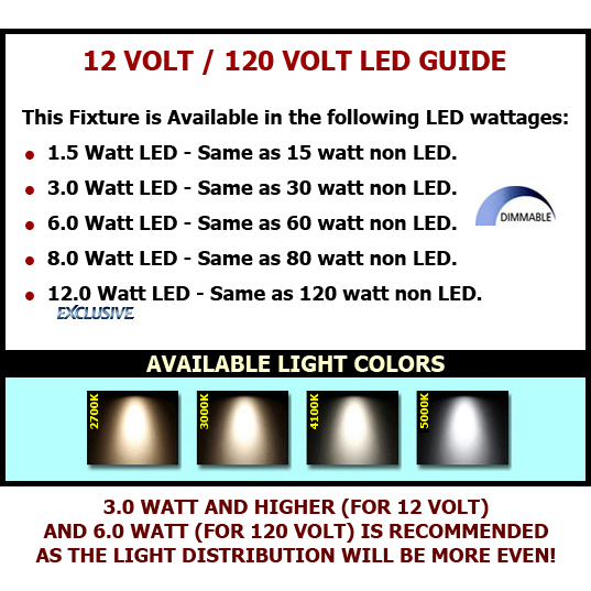 Large 8.4" Length LED Open Face Surface Step Light (12V or 120V)