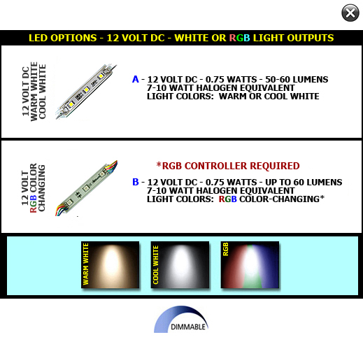 12VDC LED Ultra Thin 4.1" Length Open Face Surface Mount Step Light