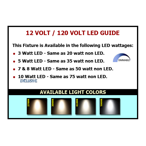 12V/120V LED Boarding Step and Deck Mast Wall Light